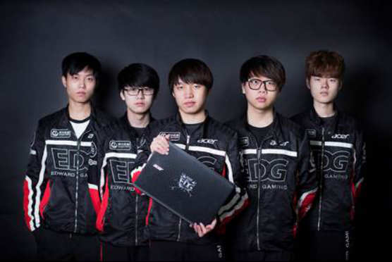 自身领域的 自身领域的