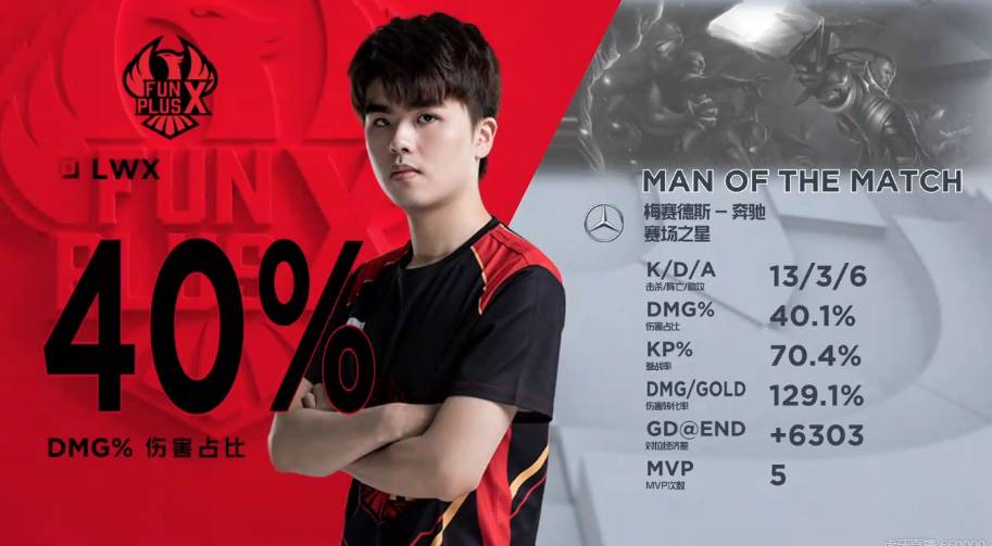 成为取胜的 成为取胜的