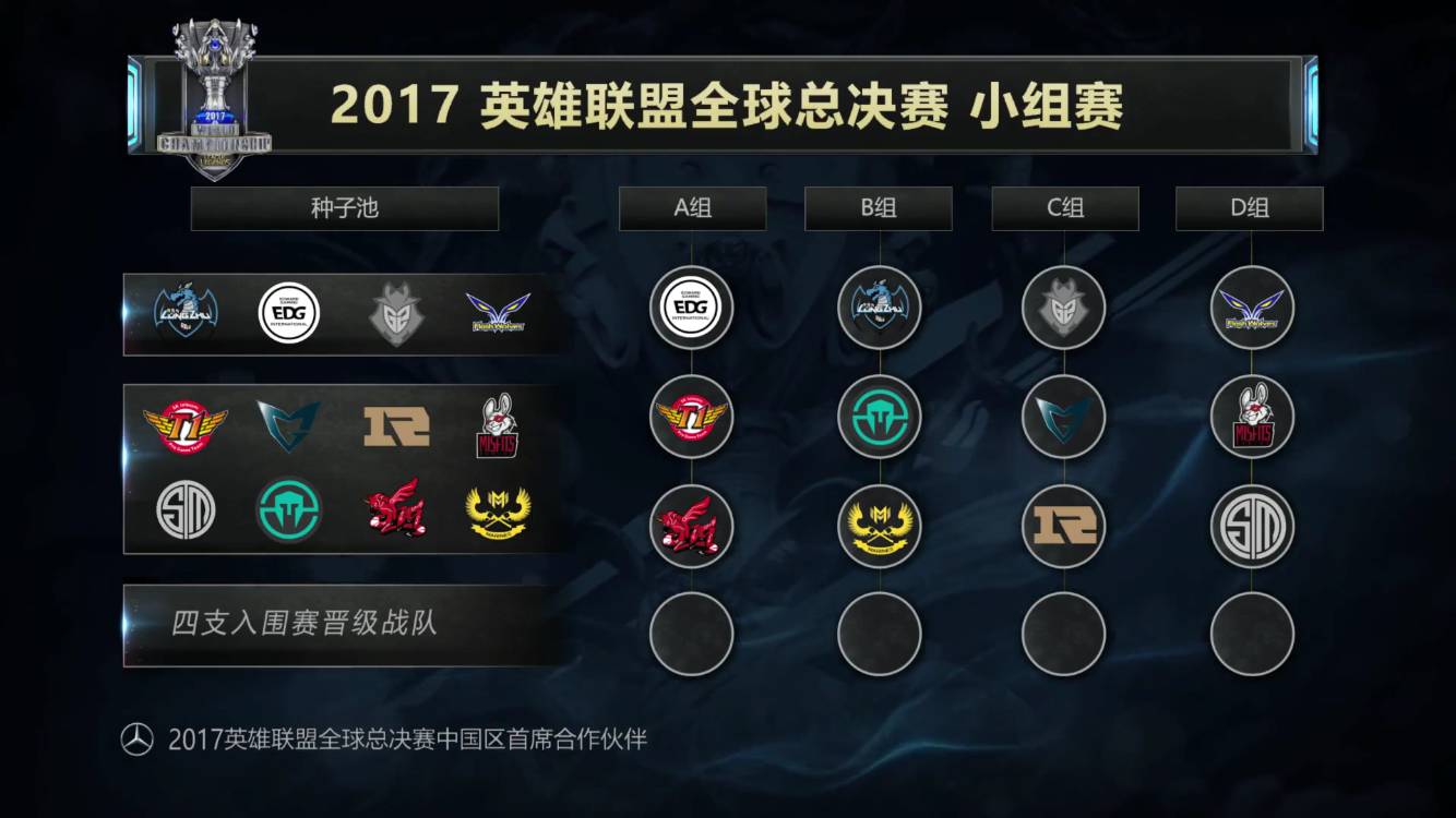 上举目标 上举目标